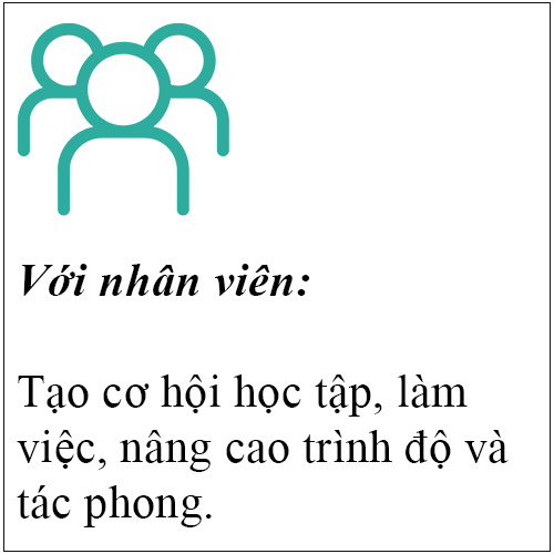 Nhân viên